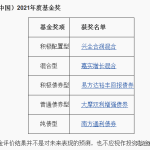 晨星基金网（晨星基金网官网）