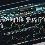 雷达币今年最高价格