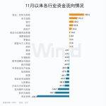 大消费板块股票有哪些（大消费板块股票有哪些）
