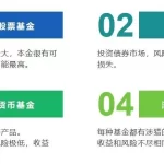 适合长期投资的基金（哪些基金值得长期投资）