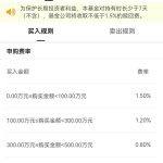 为什么银行买基金那么贵（银行买基金会亏吗）