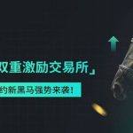 Tbit交易所排名第几？Tbit交易所全球排名介绍