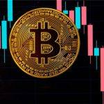 比特币2022最新官方消息比特币最新行情
