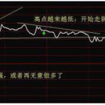 t十0是什么意思啊