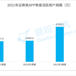 理财基金股票哪个软件好（理财基金股票哪个软件好点）