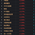 股票几点收盘（德国股票几点收盘）