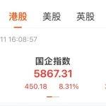 最好的科技类基金代码（科技板块的指数基金代码是多少）