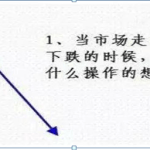 股票新手入门知识图解（股票入门基础知识图解）