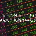 瑞波币2019年到2022年平均价格