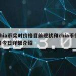 chia币实时价格目前现状和chia币价格今日详细介绍