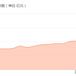 嘉实基金官网下载app（嘉实基金 官网）