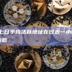 BTC七日平均活跃地址在过去一小时创一个月新低