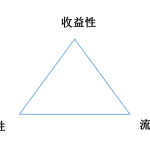 买基金能挣钱吗（买基金可以挣到钱吗）