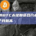 Deribit的BTC永续期货合约未平仓合约价值创9个月新高