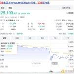 百度产品展示 文心一言露怯