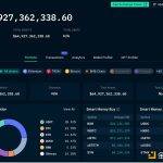 区块链观察 | Nansen：看透加密世界的终极工具 区块链分析
