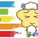 79年属什么生肖（79年属什么生肖与什么配最好）