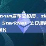 Arbitrum宣布空投后，zkSync 与 StarkNet 上日活用户数大幅增长