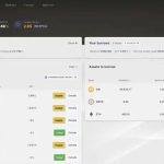 万物生长的 MakerDAO 星火已燃