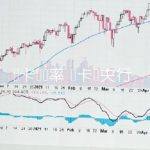 维卡币汇率