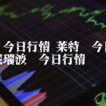 莱特币今日行情价格表瑞波币今日行情