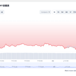 fil今日最新价格消息 fil最新行情分析