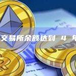 ETH交易所余额达到 4 年低点