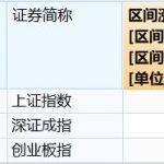 现在买什么基金最挣钱（现在买什么基金最赚钱）