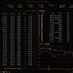 Blur正走向“金融投机怪圈” 谈谈NFT的本质