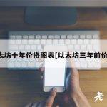 以太坊十年价格图表[以太坊三年前价格]