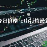 eth行情最新价格行情