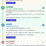 数据解读以太坊质押赛道