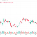 xrp最新行情分析（是什么推动了瑞波币最近飙升）