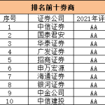 可以买股票的正规app（从哪里买股票是正规的）