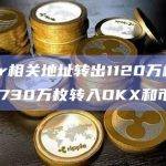 Amber相关地址转出1120万枚ARB，其中730万枚转入OKX和币安