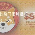 火必Huobi热门币种播报：PLY 24小时涨幅73.75%