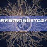 近24小时内有超过1万枚BTC流入交易所钱包