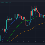 btc行情最新消息（BTC现反弹至24000美元）