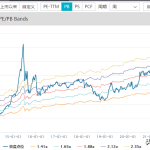 基金买入（基金买入待确认是什么意思）