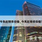 今天比特币价格_今天比特币价格？