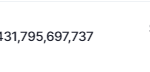 btc币最新消息（比特币回落至 22,000 美元区域）