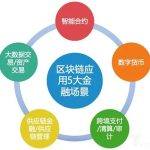 RARE币 （SuperRare）合法吗？