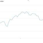 SVB暴雷后 可能会步后尘的10家银行