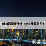 etc币最新行情（etc币最高价）