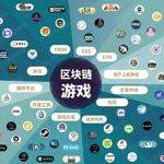 举报：ZEN币 （Horizen）涉嫌违法？