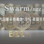 预计天气回暖价格暴跌15% 美国天然气产量要缩减？