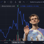V神在Reddit炮轰BITE及MEME板块代币！反帮拉盘90%