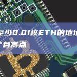 持有至少0.01枚ETH的地址数量达8个月高点