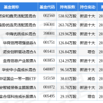 中国股票app（中国股票api排行）