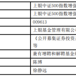 基金经理怎么考（基金经理人怎么考）